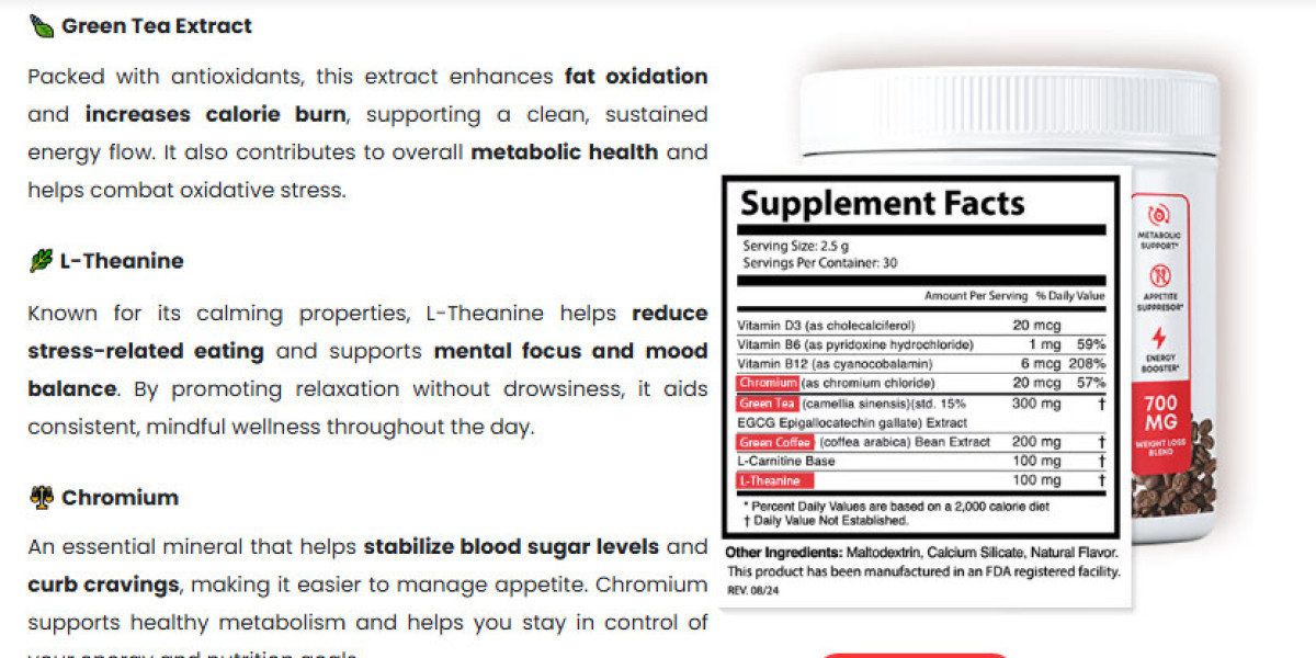 Fit Cafe 700mg Review, Price, User Experience, Sale In USA