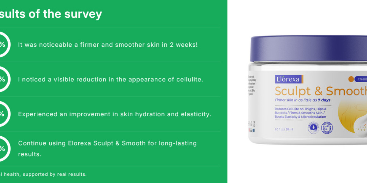 Elorexa Sculpt & Smooth: Does it work? {Order Now}