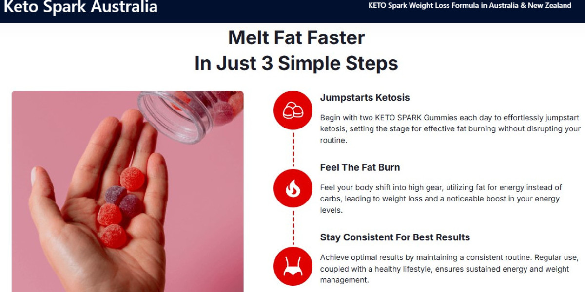 Are Keto Spark "Official Website" safe to apply?