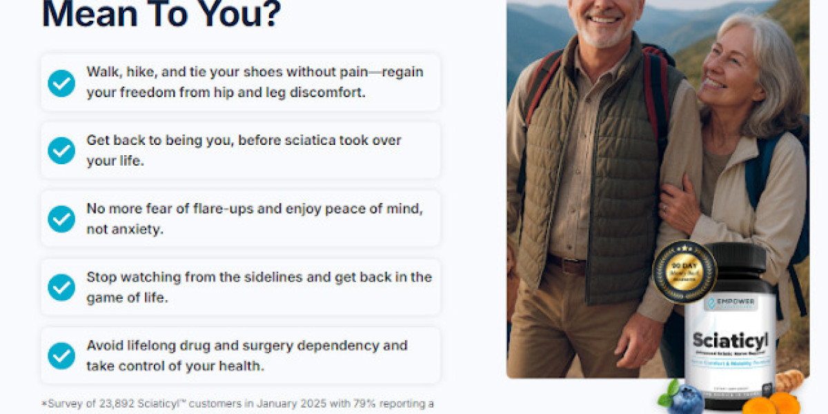 Sciaticyl: The Ultimate Support Formula for Lower Back & Leg Pain