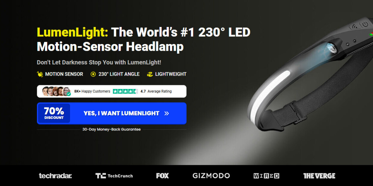 LumenLight LED Headlamp USA Reviews